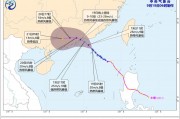 台风“米娜”逼近广东海事局启动二级应急响应