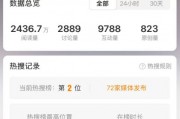 市民捡到2267.83克巨型金条，警方介入