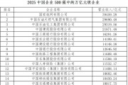 2025中国企业500强发布：国家电网营收最高，华为研发投入最大，北京入围企业最多